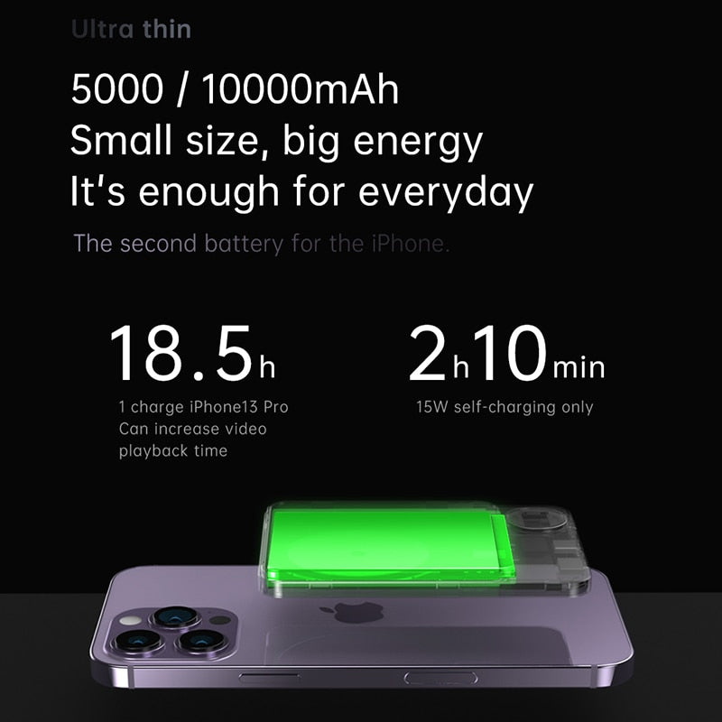 Smart Wireless Magnetic Power Bank Portable Wireless Macsafe