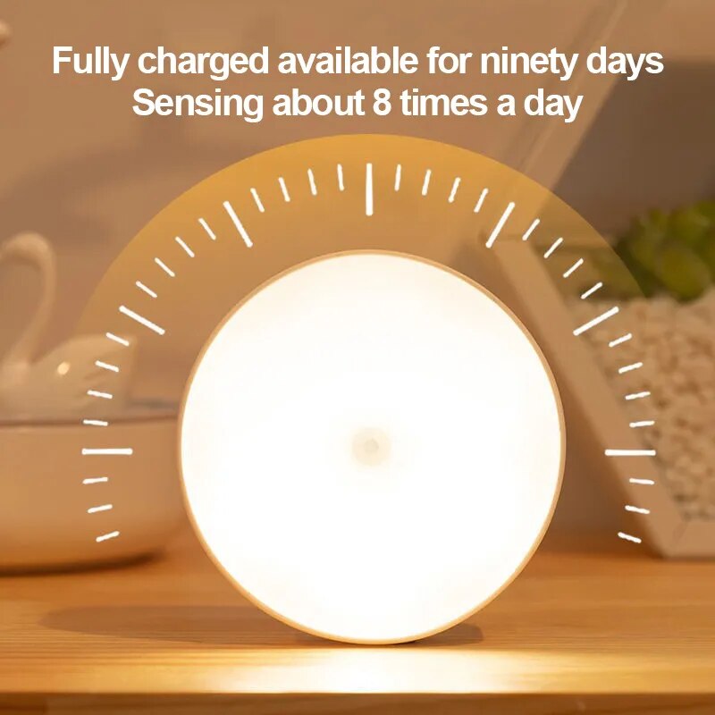 Smart motion sensor LED (Wireless)