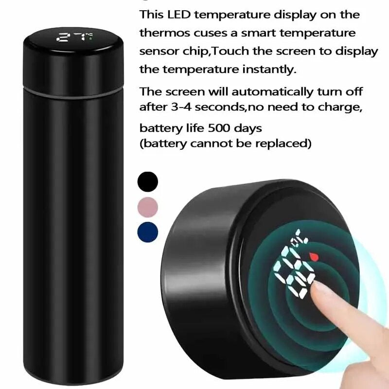 Smart Temperature Display FLASK