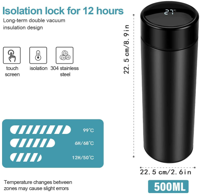 Smart Temperature Display FLASK