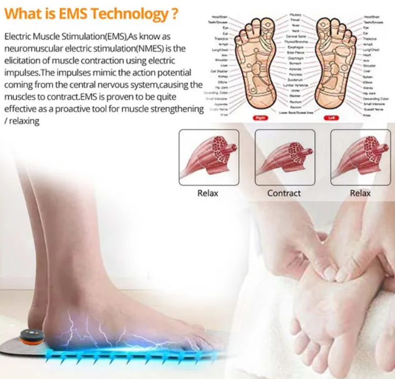 EMS Foot Massager (Rechargable)