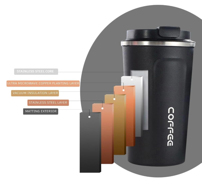 Coffee Mug | Vacuum Insulated with Temperature Display | Vacuum Insulated Hot & Cold Double Wall Thermosteel Travel Mug (Black)